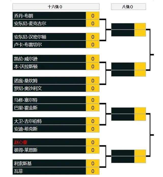 事实上，图赫尔对基米希的质疑不利于后者形成强大的心理。